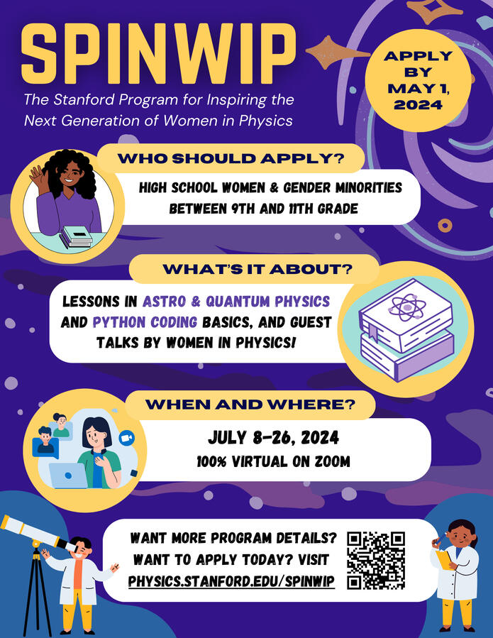 SPINWIP 2024 poster based on a design I created in 2023 Stars and galaxies swirl on a purple background overlaid with yellow text that reads The Stanford Program for Inspiring the Next Generation of Women in Physics (SPINWIP). 4 text bubbles provide details on who should apply to the program, what the program i